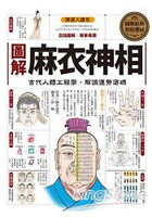 圖解麻衣神相