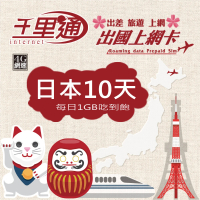 【千里通】日本上網卡10日 10GB上網吃到飽(日本網卡 10天10G 4G網速 支援分享 吃到飽上網SIM卡)