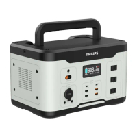 【Philips 飛利浦】DLP8092C 1000W儲能行動電源(露營/戶外行動電源/UPS不斷電)