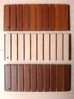 Wood Panel WPC | Woodpanel WPC 2.90 meter x 30 cm | Dinding Motif Kayu