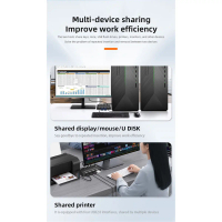 KVM Switch, HDMI-Compatible + VGA, รองรับ 4K และ 1080P, พร้อมพอร์ต HDMI-Compatible, เหมาะสำหรับการแช