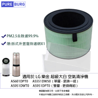 PUREBURG 適用 LG樂金 超級大白空氣清淨機AS601DPT0 AS951DPT0 AS651DWH0 副廠濾網組