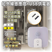 明沛 紅外線感應燈+USB供電器(觸摸式開關-亮度可調-床邊燈-小夜燈-感應燈-白光 黃光可選擇-MP5722)