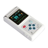 CMS60D-VET Animal Health Veterinary Handheld Pulse Oximeter