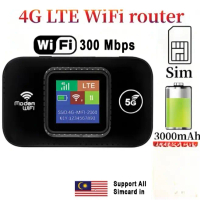 4G LTE USB Dongel Modem Dongle 300Mbps Laptop PC 4G 5G Modem Wifi Sim Card Modified Unlimited Portab