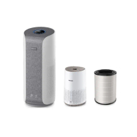 【Philips 飛利浦】奈米級空氣清淨機-買一送一-360度高效過濾★適用23-26坪(AC3858)