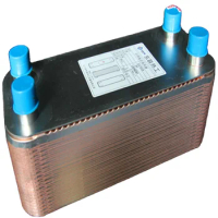 R410a heat exchanger