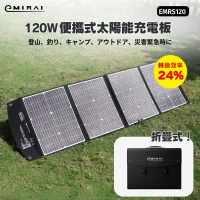 【日本e+MIRAI】高效率120W太陽能充電板 折疊式 內建PD45W/QC3.0快充(相容於市面9成以上的儲能電源)