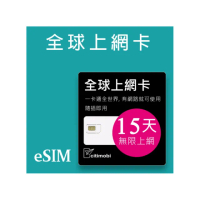 【citimobi】eSIM全球多國15天吃到飽(網卡 上網 網路 eSIM 以色列 土耳其 摩洛哥)