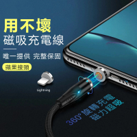 【聆翔】iPhone 1米線+蘋果頭(360度無死角超吸 快充磁吸充電線)