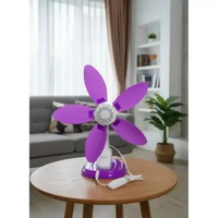 Kipas Angin Jepit Kyzuku 39W 3 in 1 / Kipas Angin Duduk / Kipas Jepit / Kipas Dinding Hemat Listrik