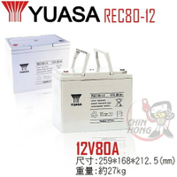YUASA湯淺REC80-12 攝影機電源.攝影燈光電源.電動玩具產品.測定機器.血壓計.電動椅