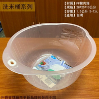 台灣製 塑膠 洗米桶 5-7人份 1.5公升 洗米盆 洗菜籃 洗菜盆 瀝水 洗菜