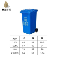 限時減免！垃圾桶 垃圾箱 帶蓋垃圾箱 帶蓋帶輪垃圾分類垃圾桶戶外環衛有害可回收廚余120升100L四色240 特價出 現貨 開發票【hua3/15】