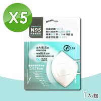 【台灣精碳】N95醫用口罩 1入X5包(國家認證 可水洗重複使用 台灣製)