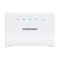 300Mbps Wifi Routers 4G LTE CPE Mobile Router with LAN Port Support SIM Card Portable Wireless Router wifi 4G Router