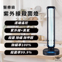 強強滾-紫外線殺菌燈-遙控升級款
