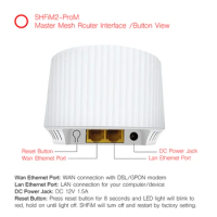 Brand new indoor gigabit mesh wifi routers Sunhans smart home mesh wifi system for home WiFi Hot spot SHFiM2-Pro OEM ODM