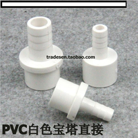 【優選百貨】PVC寶塔接頭 塑料寶塔直接 軟硬管對接頭 插口 寶塔軟硬管快接頭