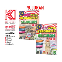 [KKD] Cemerlang: WOW Nota Bergrafik Sejarah SPM