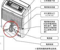 領券獨家最高88折 Panasonic F-Y22EN的電源線