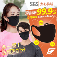 (3件組)GIAT台灣製可水洗彈力抗菌口罩層-黑色