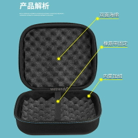 熱銷適用HIFIMAN HE-R10耳機包 頭戴式HE400se保護套收納包硬盒手提袋