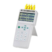 【TES 泰仕】四通道溫度計/記錄器 TES-1384(溫度計)