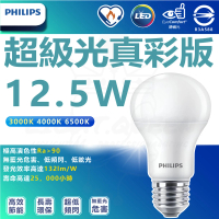 Philips 飛利浦 24入組 12.5W LED 超級光 真彩版 球泡燈 燈泡(白光/中性光/黃光)