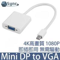 【UniSync】Mini DisplayPort轉VGA高畫質影像轉接線