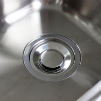 水槽過濾配件 天力廚房水槽下水器內蓋 洗菜盆過濾格片 水池配件大塑膠片QS177『MY2649』