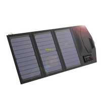 15W 10000mAh太陽能行動電源 18W PD快充 充電 戶外 旅遊 露營