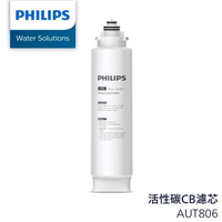 【Philips飛利浦】CB 長效濾芯AUT806【適用AUT3234｜飛利浦授權經銷】