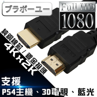 【百寶屋】HDMI to HDMI 1.4b 高畫質影音傳輸線1.8M(2入)