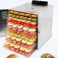 CANMAX Manufacturer Small Food Fruits Vegetables Dehydrator