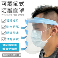 防飛沫 粉塵 調節式防疫面罩 隔離面罩 防霧氣 防護面罩 防護眼鏡罩 面具【塔克】