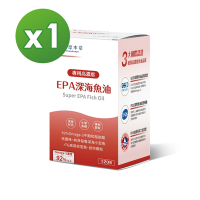 【達摩本草】高濃度EPA 專利深海魚油x1盒《80%EPA、90%Omega-3》
