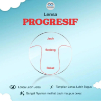 Lensa Progresive / Bifokal / Jalan & Baca