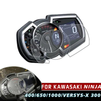 For Kawasaki Ninja 400 250 650 1000SX Z1000SX ZX6R ZX25R Motorcycle Instrument Protective Film Dashboard Screen Protector