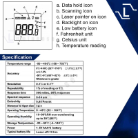 [Luminense] Termometer Inframerah Benetech GM320 Ketepatan Tinggi Termometer Tanpa Sentuhan Industri