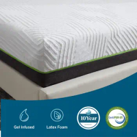 LUCID 10-inch latex Blend mattress reacts to latex foam and encapsulates springs medium sturdy feel large headboard covers