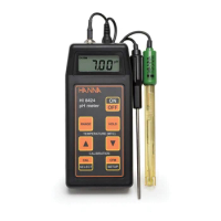 Original Hanna HI8424 pH Tester PH Meter, ORP Meter, Temperature Meter, Acidity Meter