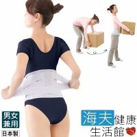 【海夫健康生活館】百力軀幹裝具 未滅菌 ALPHAX 腰椎固定帶 護腰帶 日本製