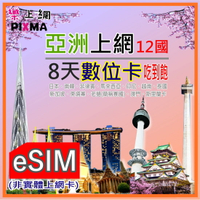 虛擬卡eSIM 亞洲8天5GB數位卡 菲律賓 泰國 日本南韓 印尼上網 新加坡 馬來西亞 越南(非實體上網卡)【樂上網】PIXMA