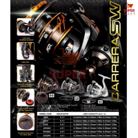 Supermart Surabaya Reel Pancing Spinning Maguro Carrera SW Saltwater & Galatama Power Handle - SS