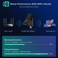EDUP Dual-Band Wireless USB Network Card USB3.0 Gaming Wifi6 Network Card Flip Antenna Extension Base AX1800Mbps,A