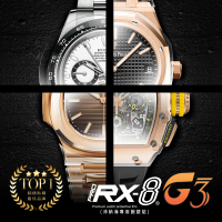 RX-8 RX8-G3 PANERAI沛納海 膠帶款 系列頂級腕錶、手錶貼膜(不含手錶)
