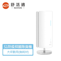 SUVIOS舒活適 醫療級抑菌除臭機S1 台灣製造 免耗材