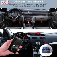 Super MINI Bluetooth OBD2 V2.1 Automotive Test Tool - ELM327