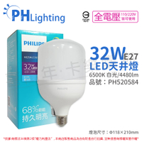 PHILIPS飛利浦 LED HID HB 32W E27 865 白光 全電壓 中低天井燈專用燈泡_PH520584